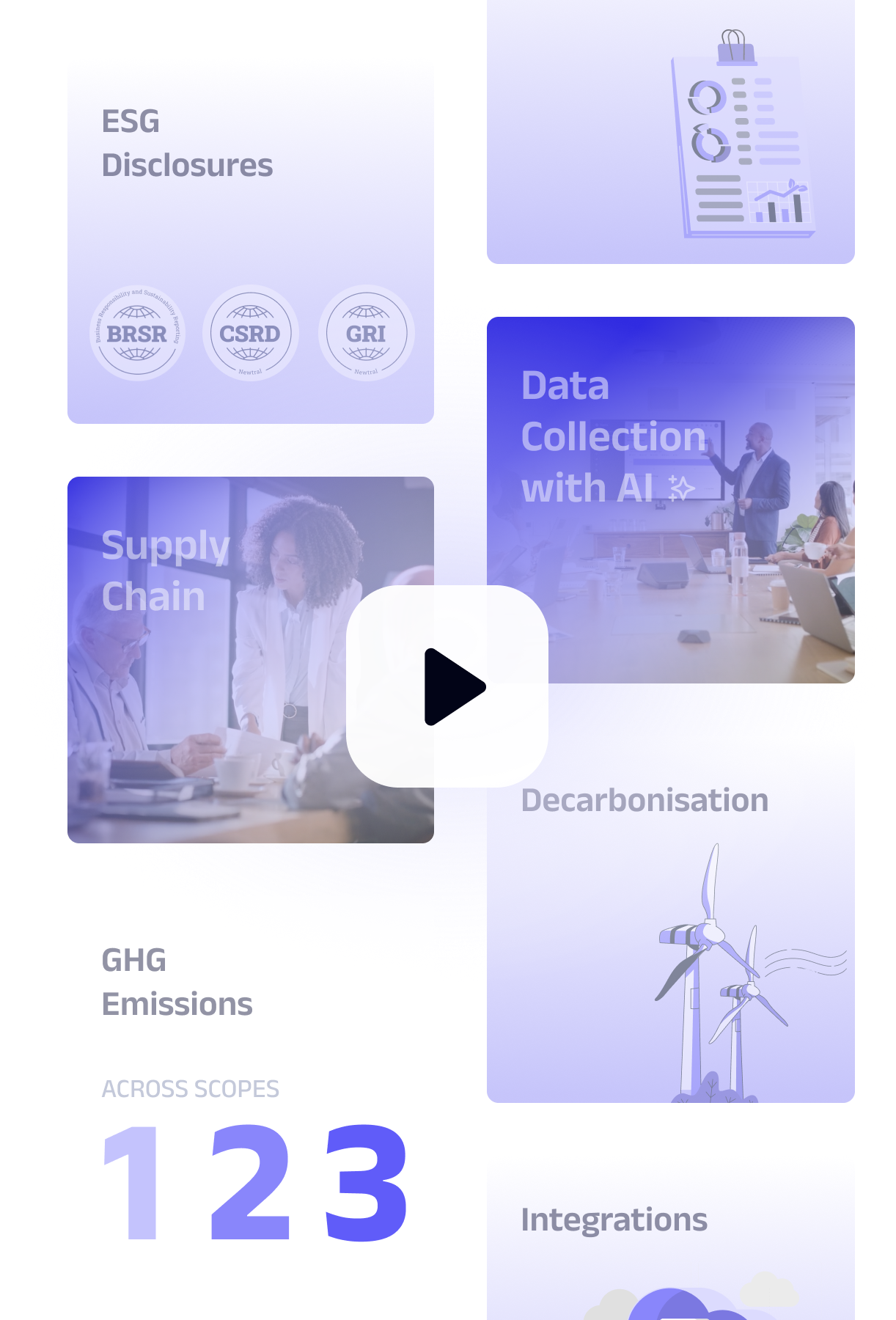 AI Powered Carbon and \n ESG management